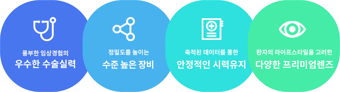 레이저-시스템.png