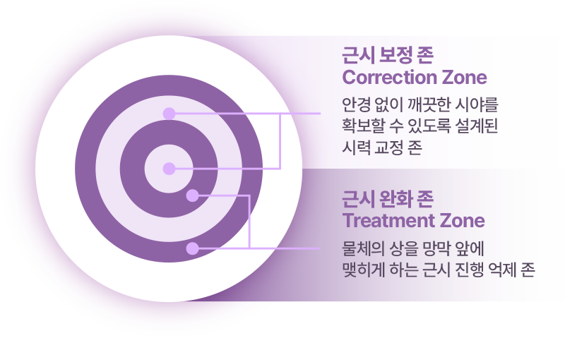 Misight-1.png
