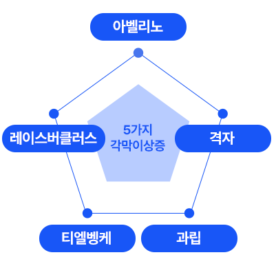 dna-2-3d.png